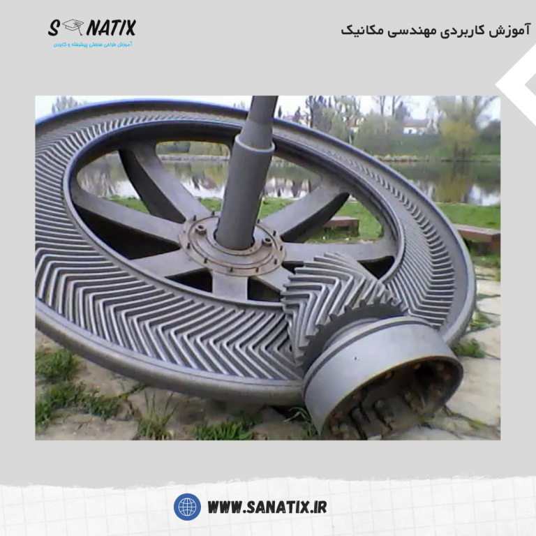 چرخ دنده