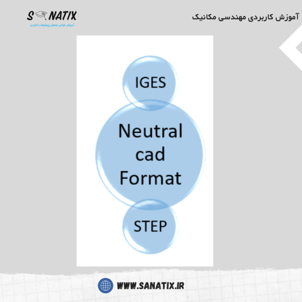 صنعتیکس