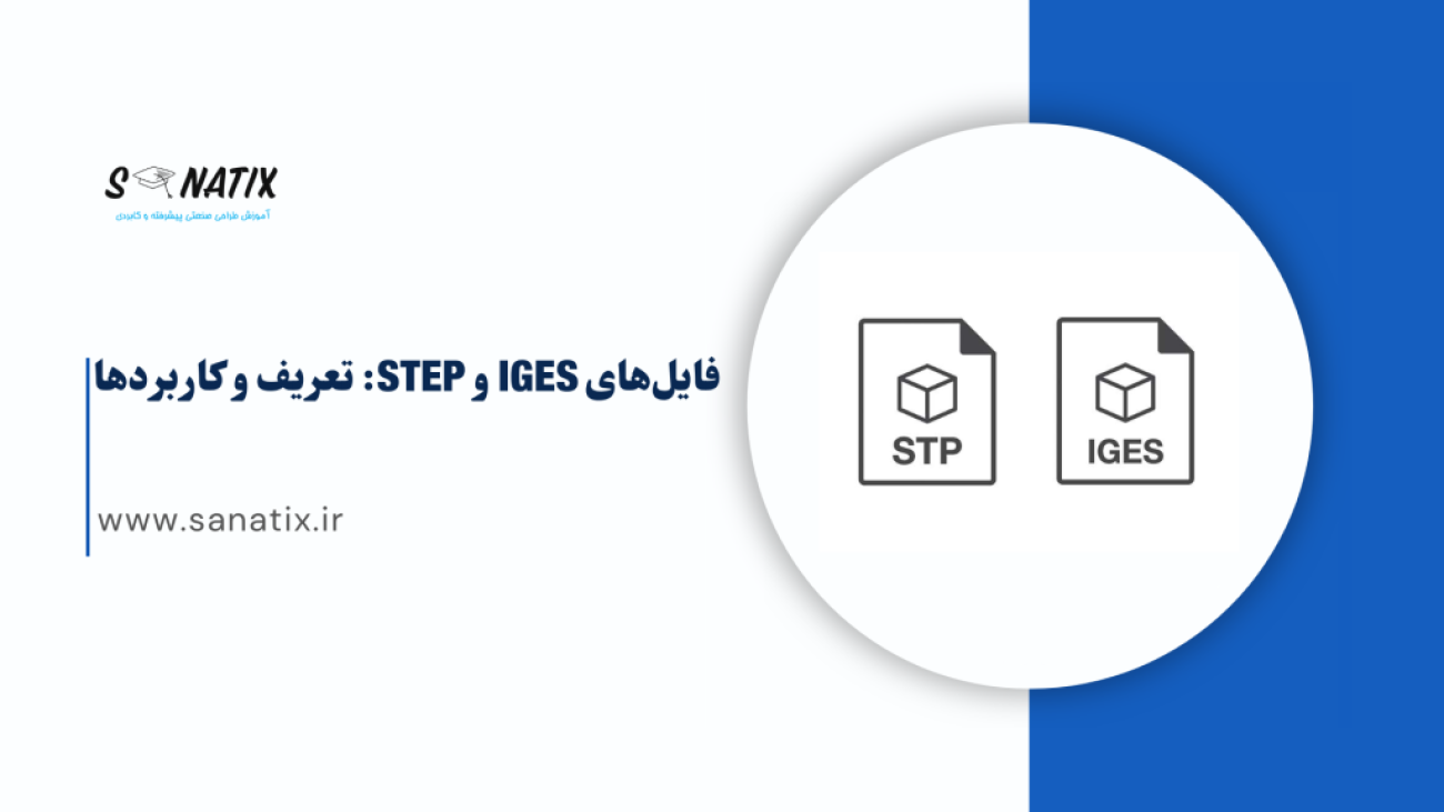 صنعتیکس