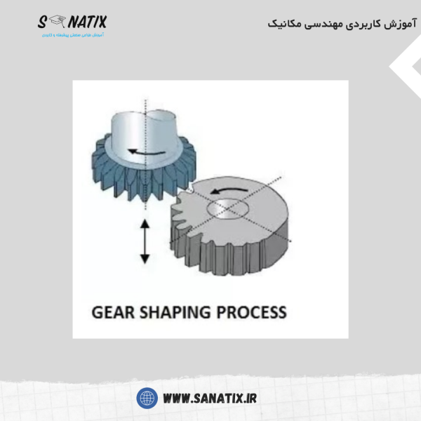 فرآیند-دنده_زنی-با-شیپر