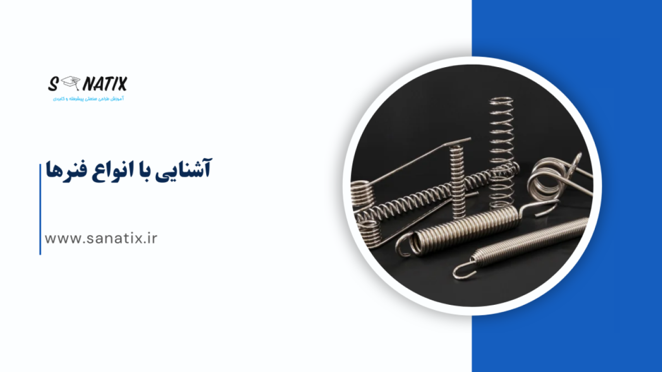 فنرها